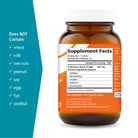 Candex™ Gut Pure Essence Labs