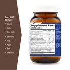 ProstateEssence™ Men's Pure Essence Labs
