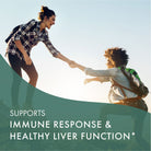 MyPure™ Turkey Tail 4X Mushroom Pure Essence Labs