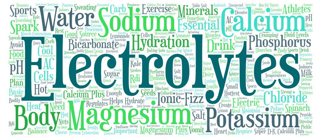 Electrolytes – The Tiny Spark Your Body Needs