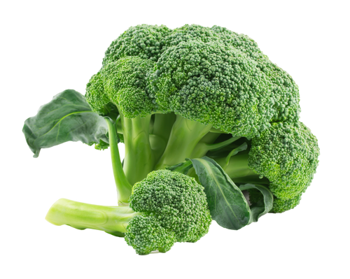 DIM (Diindolylmethane)