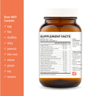 EnergyPlus™ Energy
