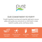 EnergyPlus™ Energy