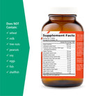 EnergyPlus™ Energy Pure Essence Labs   